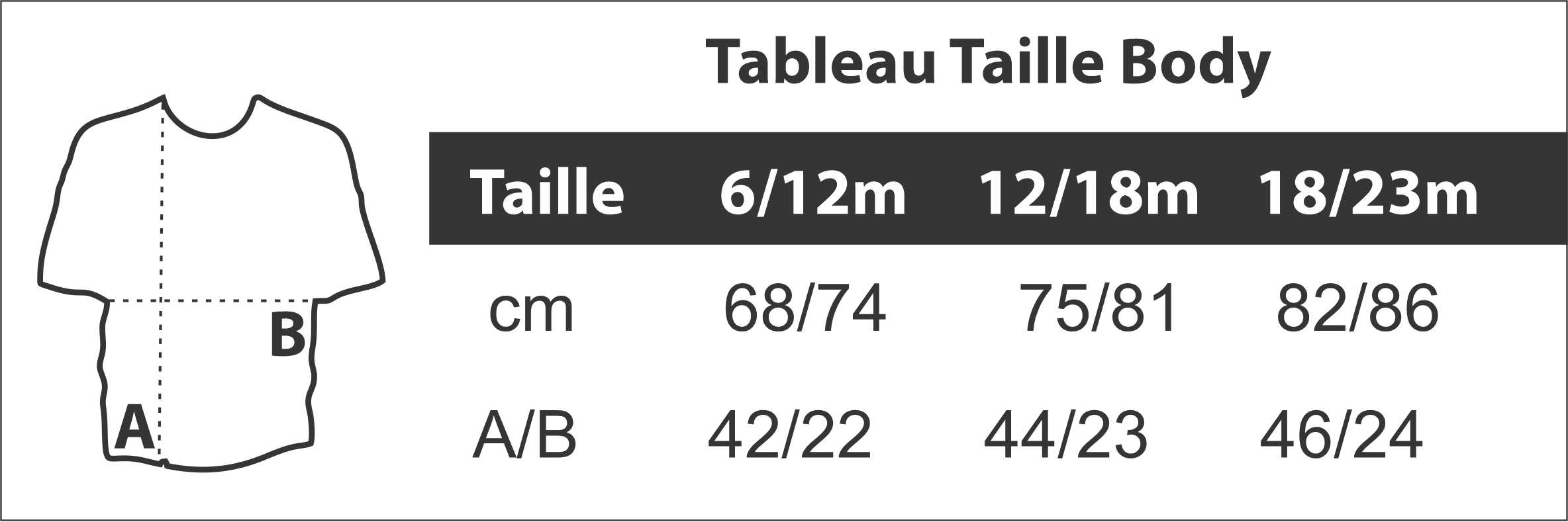 Tableau des tailles Body